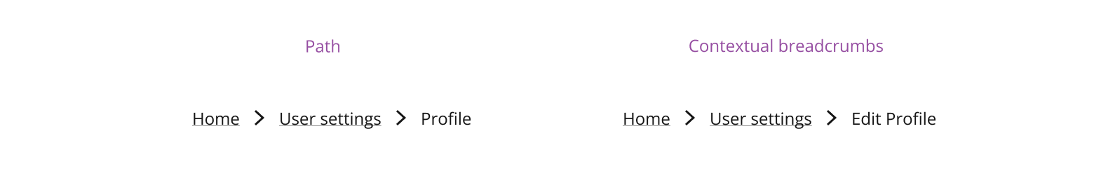 Example of contextual breadcrumb labels. “Profile” has been changed to “Edit Profile”.